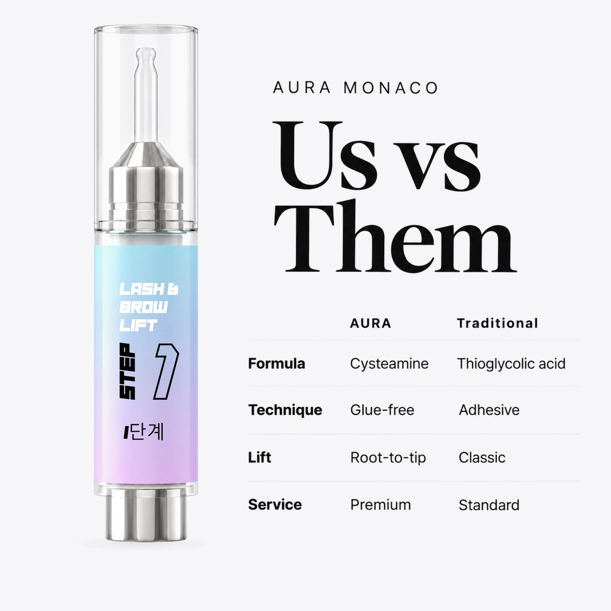 Korean Lash Lift | Basic Bundle